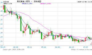 李斌：四季度盈利挑战非常大，但这场仗必须打赢，蔚来要靠自己的本事从低谷走出来
