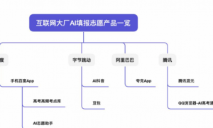 张雪峰多平台账号被禁止关注！工作室回应称“正在反省”！之前曾泪洒直播间称“动了太多人蛋糕”