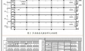 牧原股份赴港上市未必能获得理想估值：身上仍有“三座大山”，抑制了资本市场对其估值的提升空间