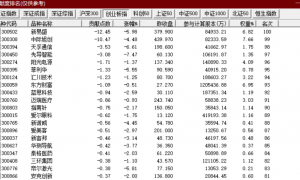一则研报突袭！超级黑马，集体大跌！