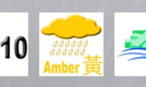 面对超强台风，投行家挤爆香港中环酒店，紫金黄金国际、西普尼香港上市延至9月30日