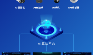 充电桩火灾智能预警：AI烟雾火焰识别系统+自动断电喷淋灭火组合防护