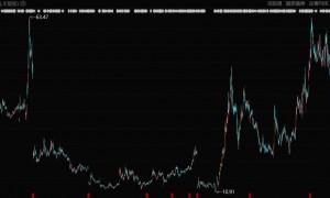 河北巨富，手下集体受罚