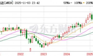 硅谷大裁员，组织变天了