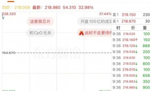 巨头重磅合作！股价大涨