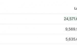 英伟达官宣投资马斯克xAI！美联储会议纪要即将来袭 | 今夜看点