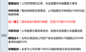 特朗普：加沙停火协议“非常接近达成”，本周末或去中东；美政府继续停摆；知名投资人肖庆平因车祸离世；金价再创历史新高丨每经早参