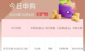 港股IPO早播报：轩竹生物开始招股 10月15日上市