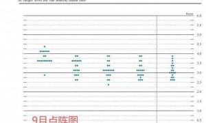 美联储会议纪要：多数官员支持年内进一步降息 路径分歧显著