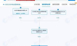 王府井在宜宾成立商业管理公司