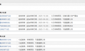 11月10日盘前停复牌汇总